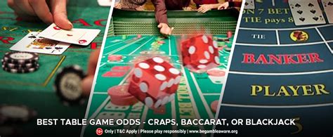 famous casino games|Best casino games, ranked: Craps, blackjack are top .